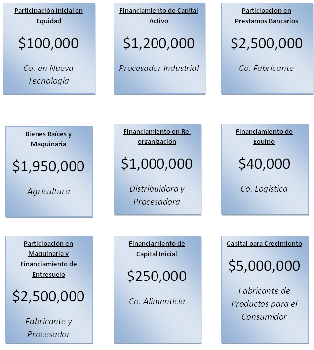 Funding Opportunities
